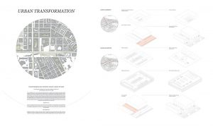 KTH_Bari 2016 05