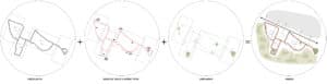 rigenerazione urbana altamura progetto