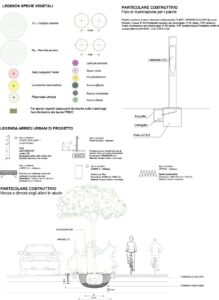 progetto rigenerazione urban