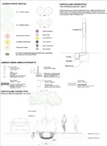 dettagli progettazione urbana