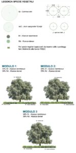 progetto rigenerazione urban