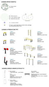progetto rigenerazione urbana