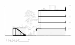 rigenerazione urbana progetto